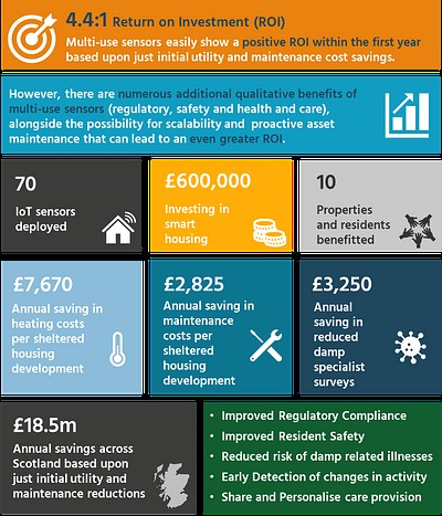 202508-Guest blog by FarrPoint-pic 1.jpg